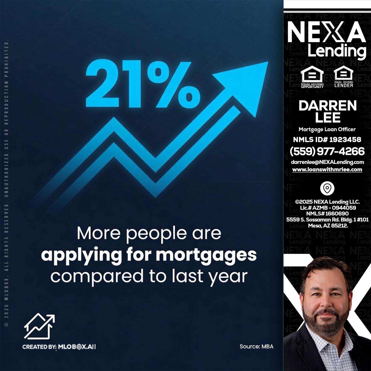 21% - Darren Lee -Mortgage Loan Officer