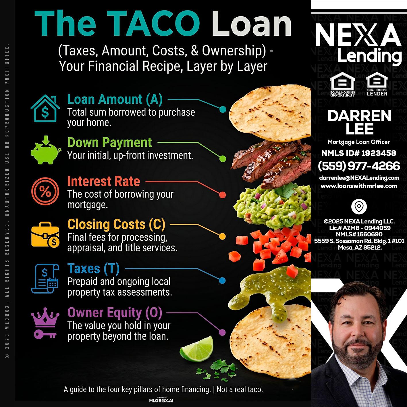 taco loan - Darren Lee -Mortgage Loan Officer